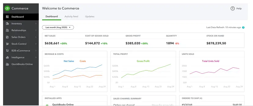 QB Integration with Commerce